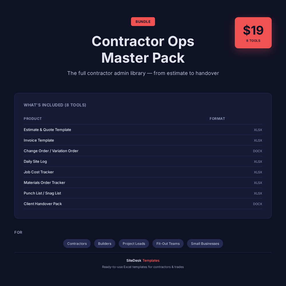 Contractor Ops Master Pack product cover