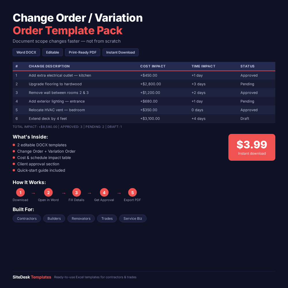 Change Order / Variation Order Template Pack cover image