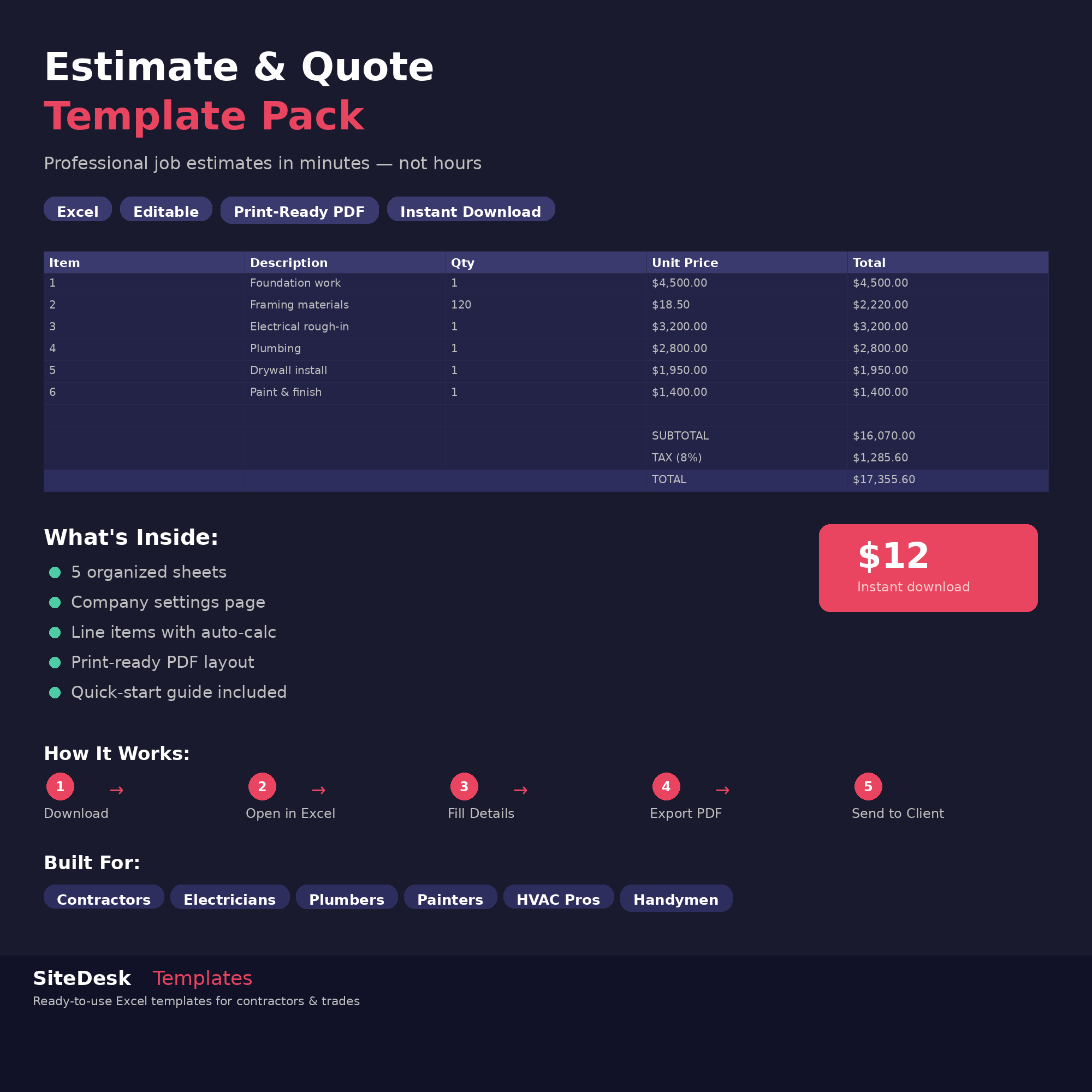 Estimate and Quote Template Pack cover image