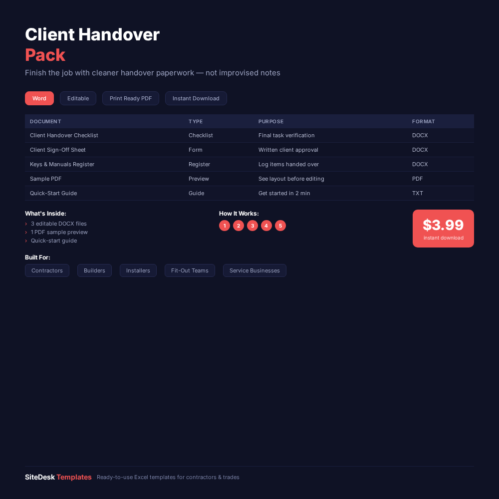 Client Handover Pack cover image