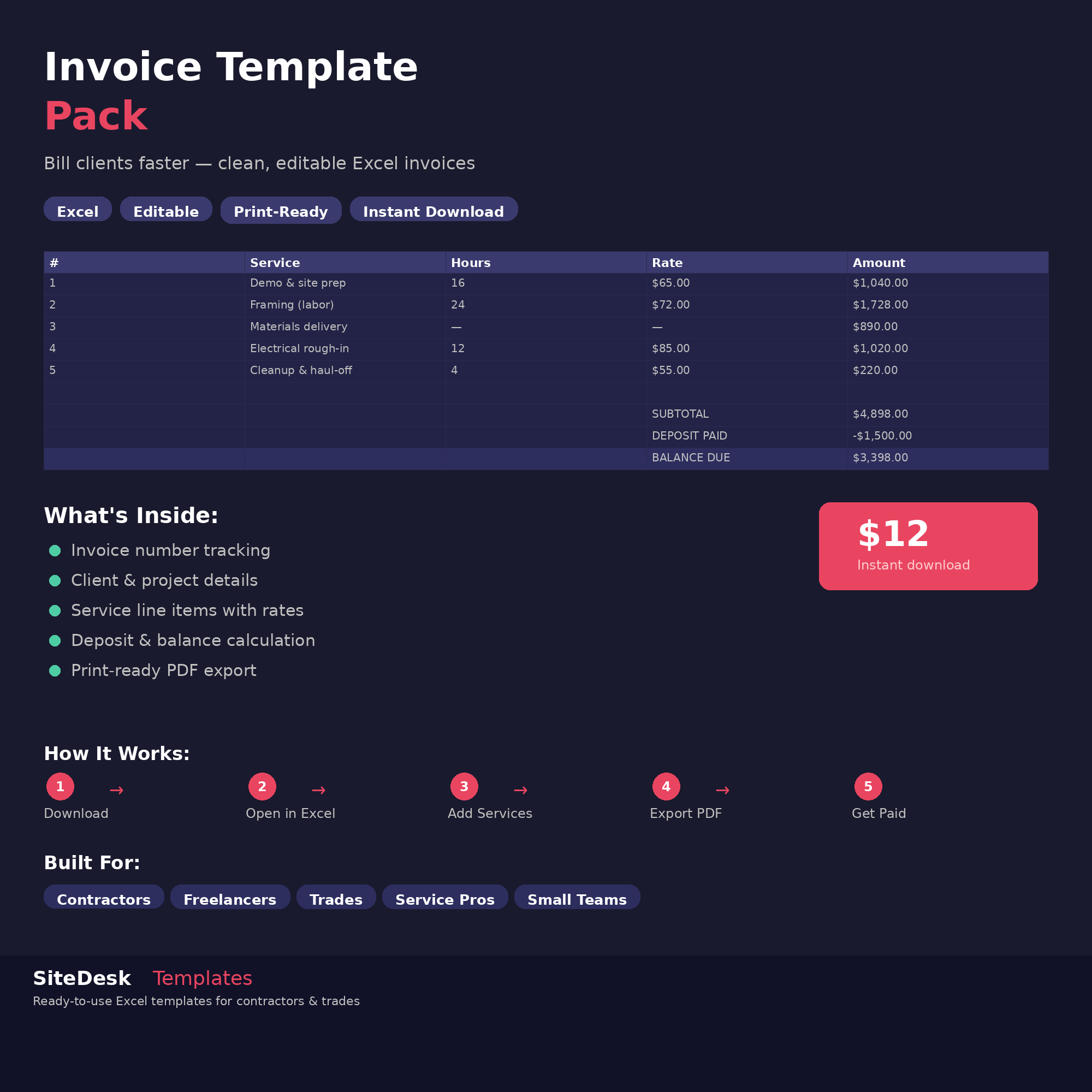 Invoice Template Pack cover image