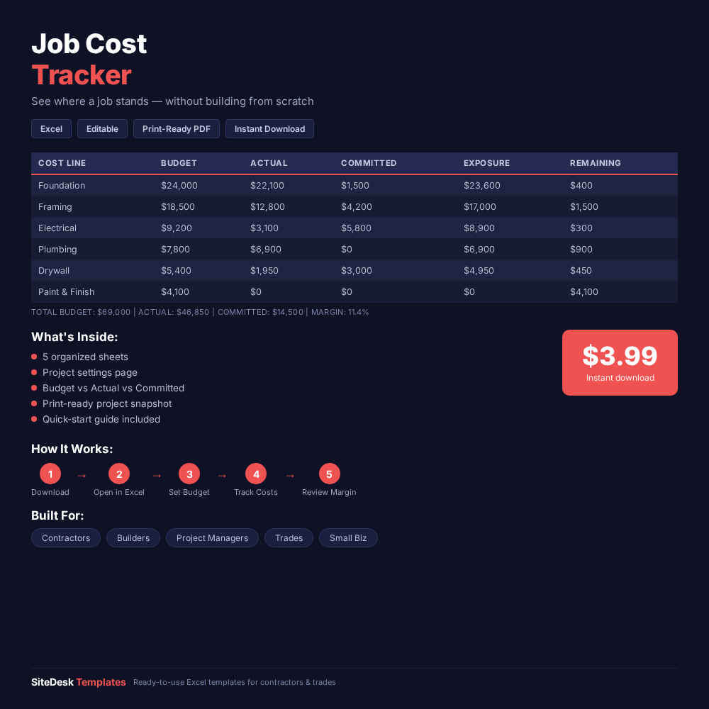 Job Cost Tracker cover image
