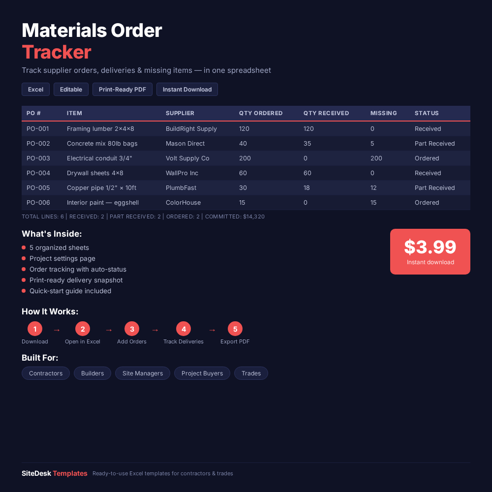 Materials Order Tracker cover image