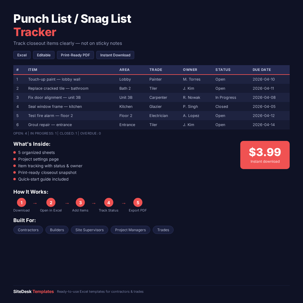 Punch List / Snag List Tracker cover image