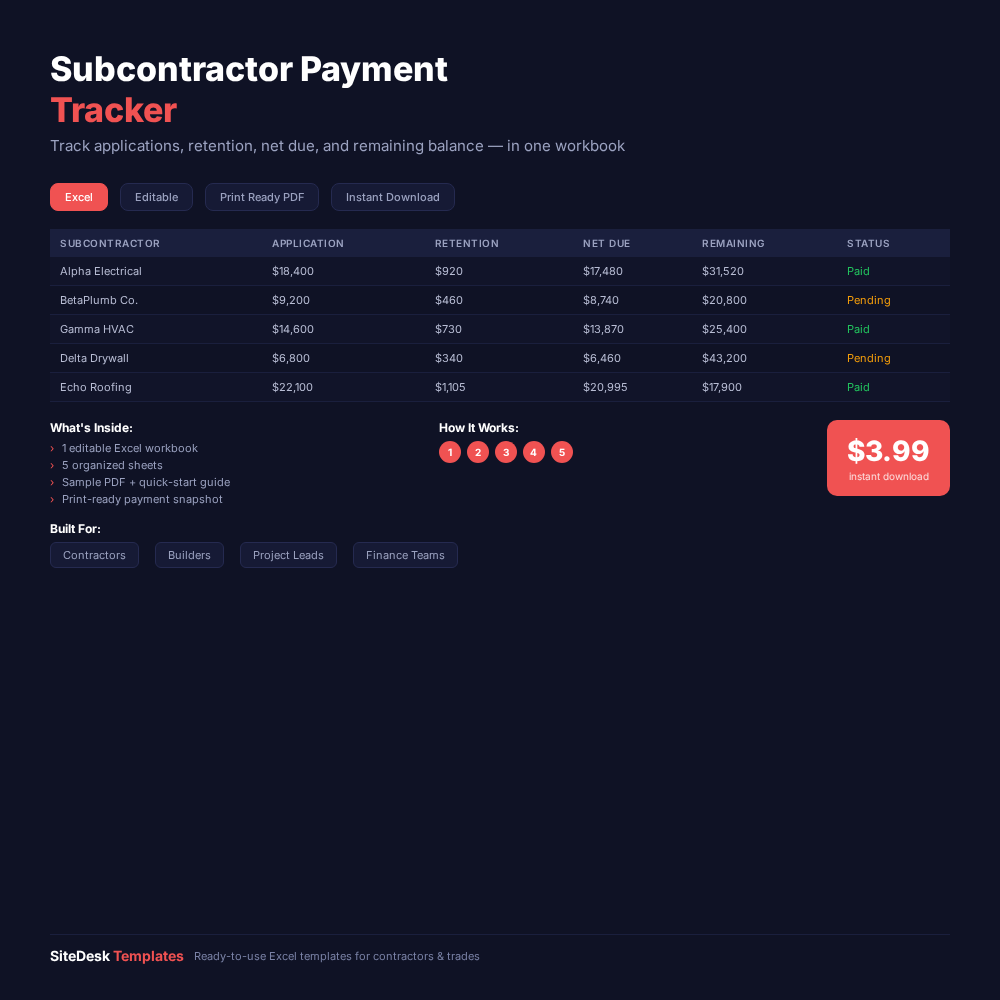 Subcontractor Payment Tracker cover image